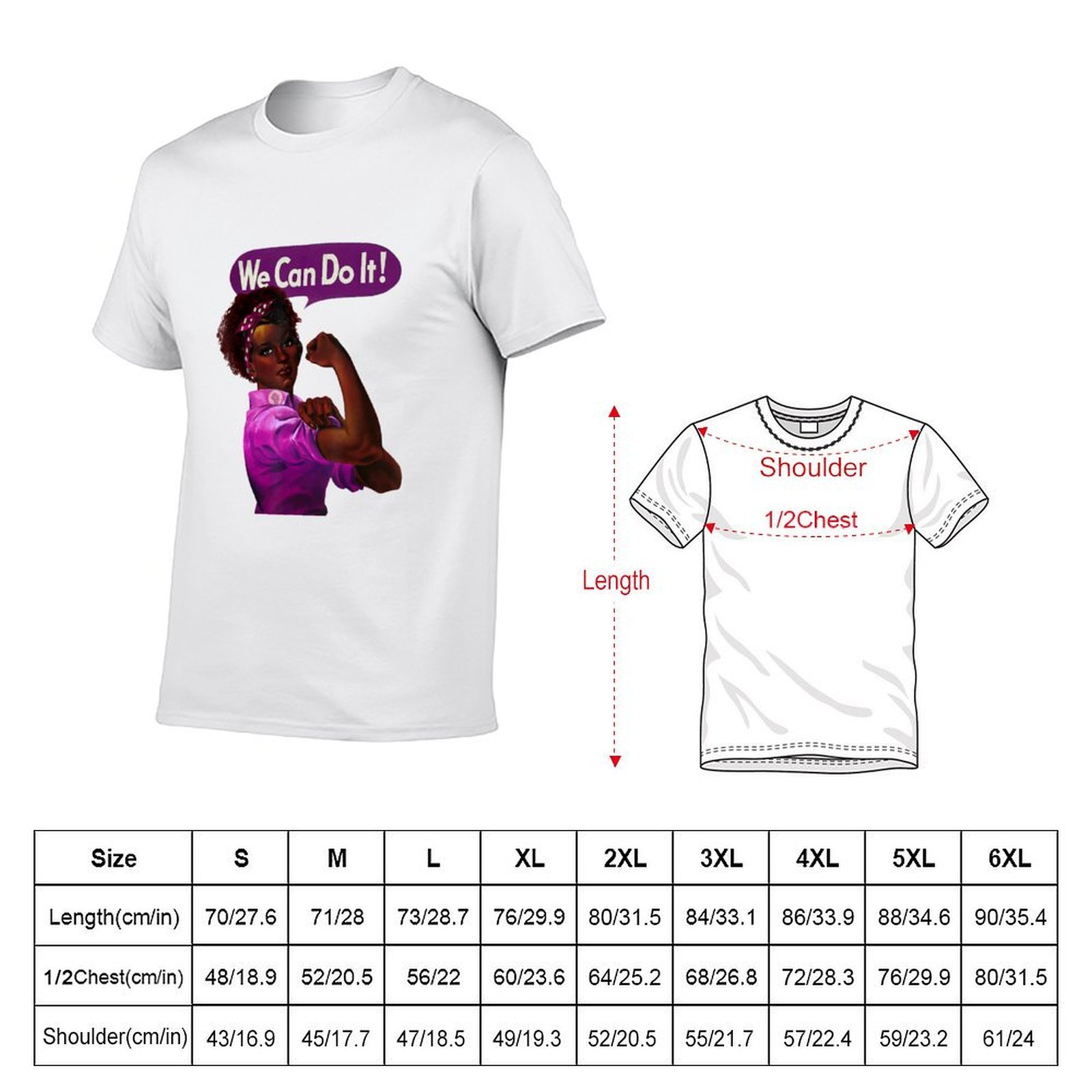Rosie the Riveter Black Histor - Men'S Fashion History avis et prix